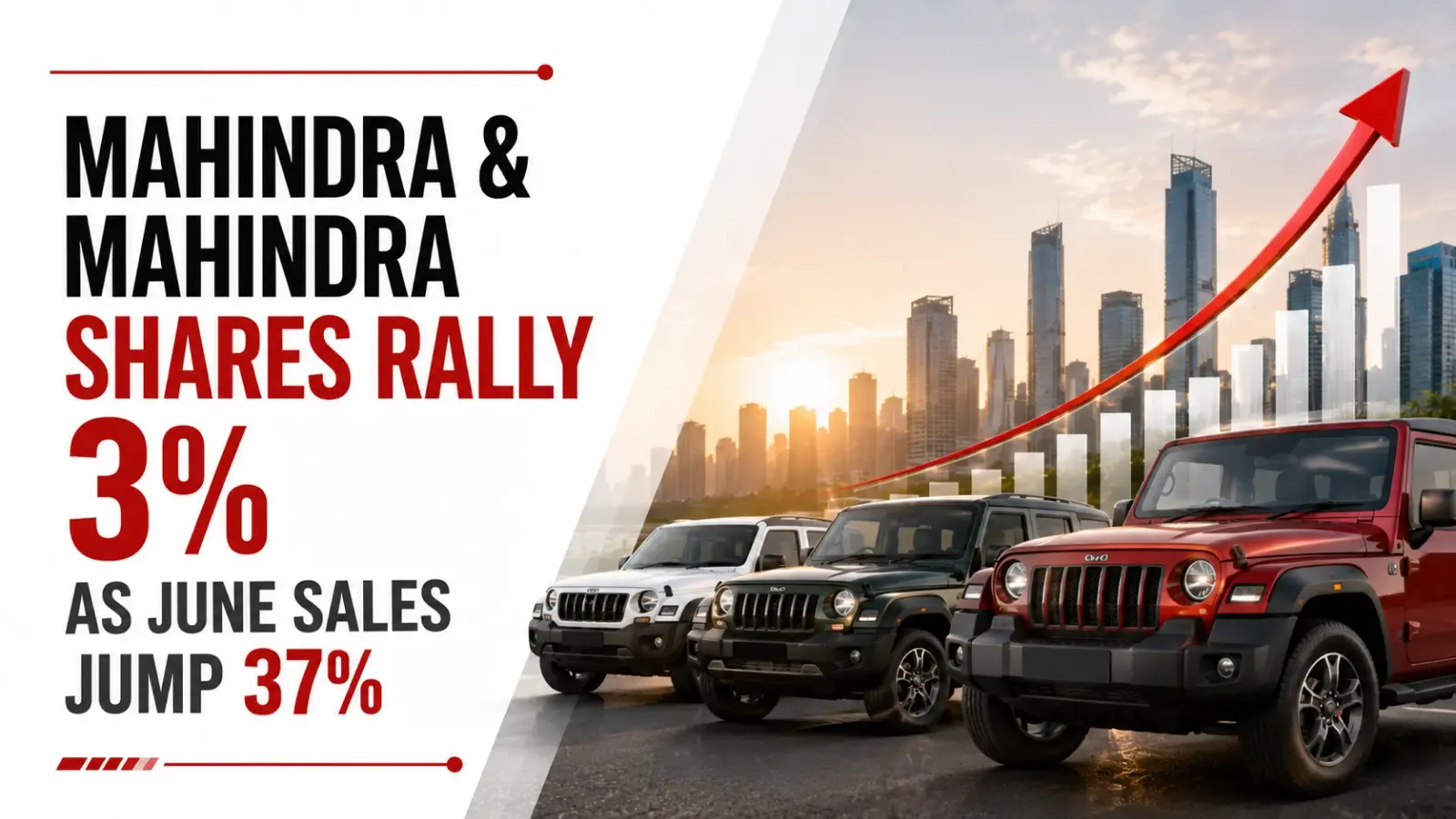 Mahindra & Mahindra Shares Rally 3% as June Sales Jump 37%, EV Momentum Strengthens