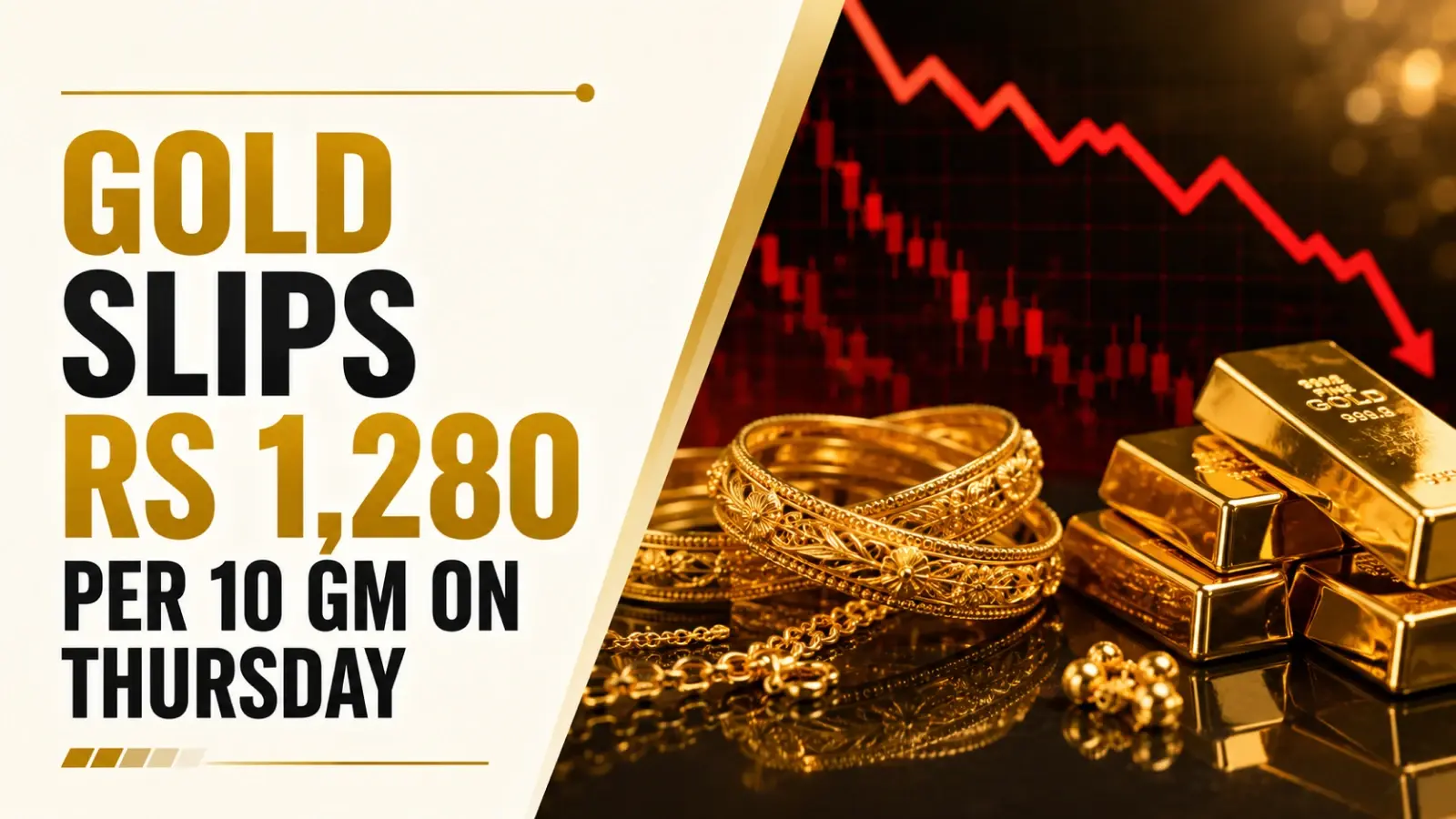 Gold Rate Today, July 2, 2026: Gold Price Slips Rs 1,280 per 10 gram as Profit-Booking Continues for Third Straight Session