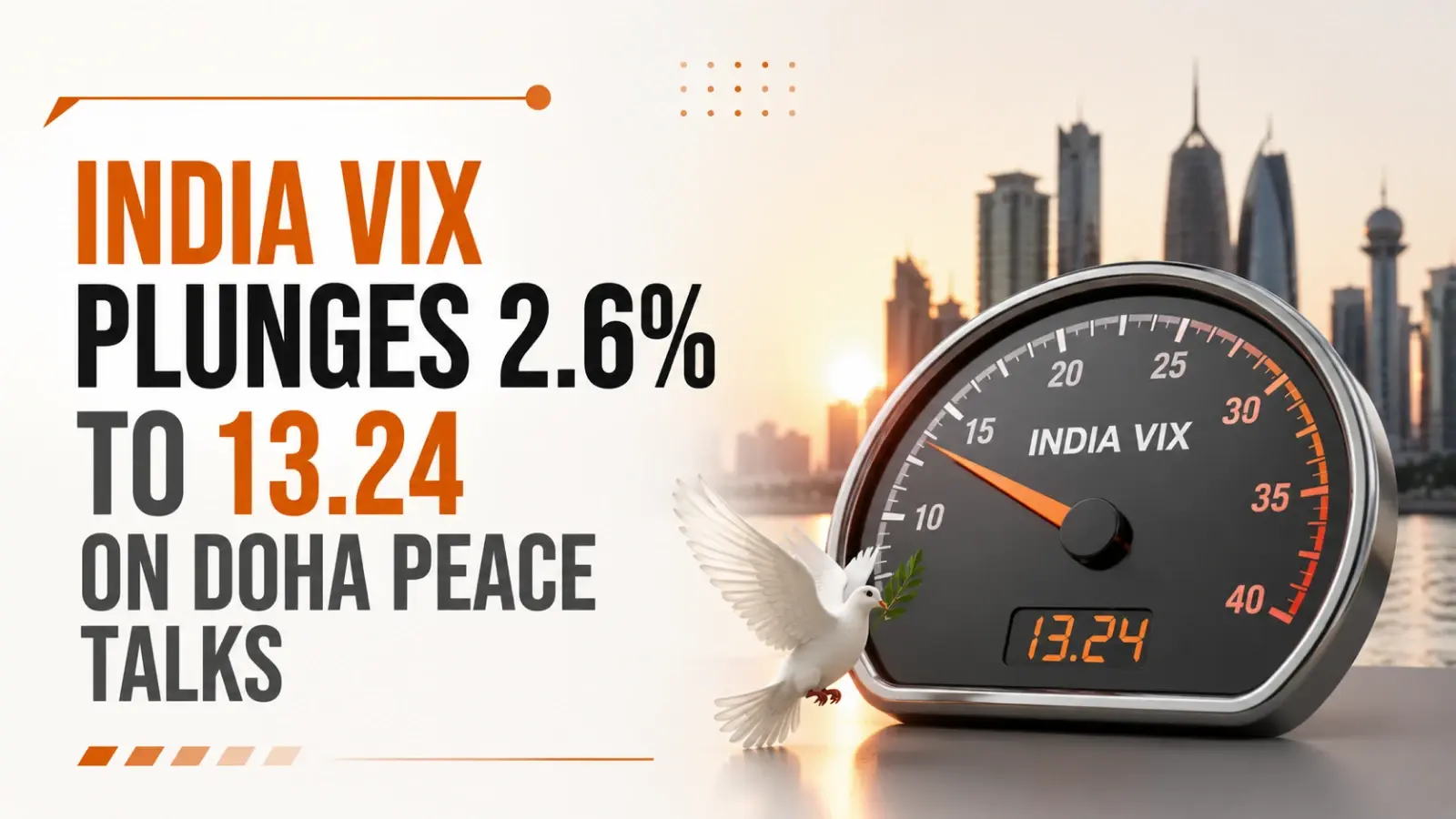India VIX Plunges 2.6% to 13.24 on Doha Peace Talks, Oil Price Crash; Market Sentiment Turns Bullish