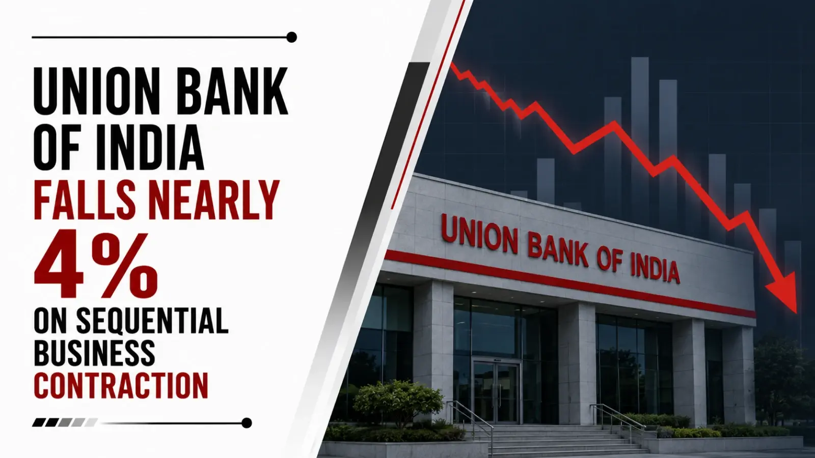 Union Bank of India Shares Falls Nearly 4% on Sequential Business Contraction