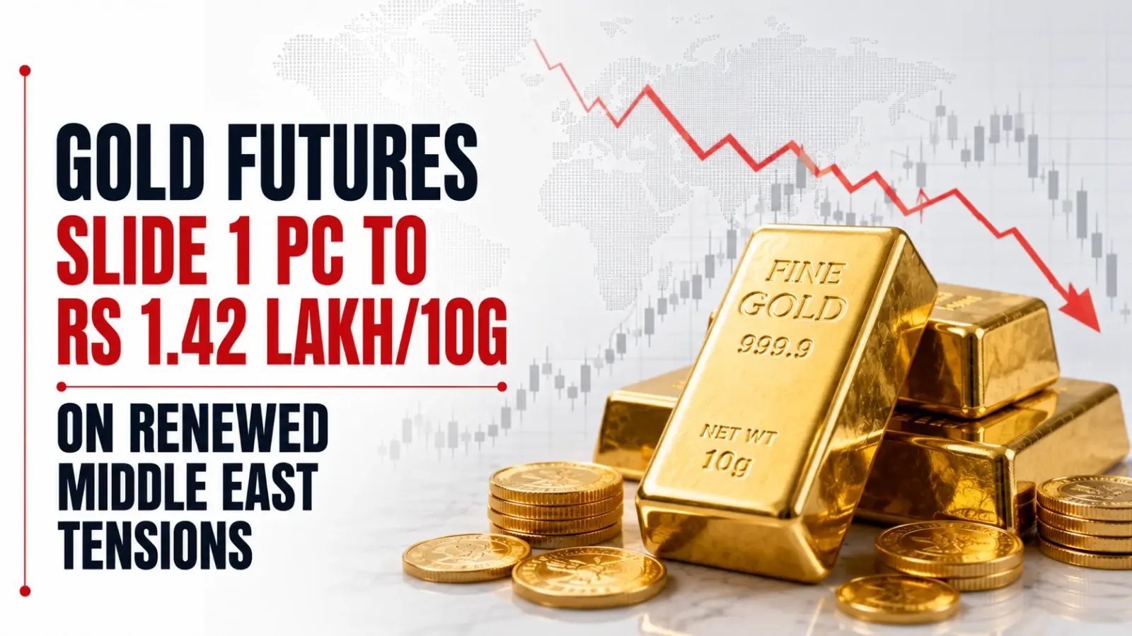 Gold Futures Slide 1 PC to Rs 1.42 Lakh/10g on Renewed Middle East Tensions