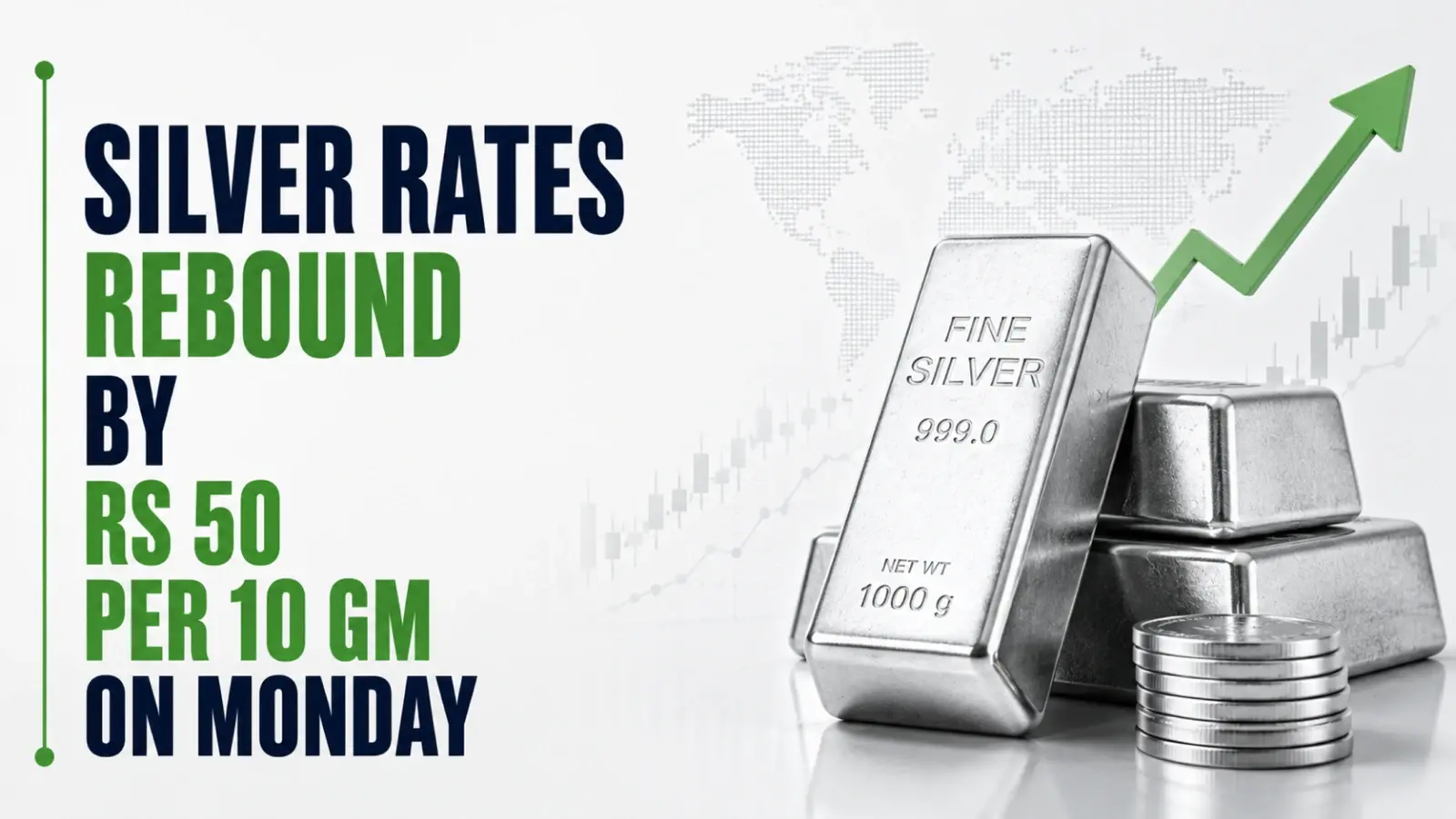 Silver Rates Rebound By Rs 50 per 10 gm on Monday as City Rates Almost Mirror National Benchmark