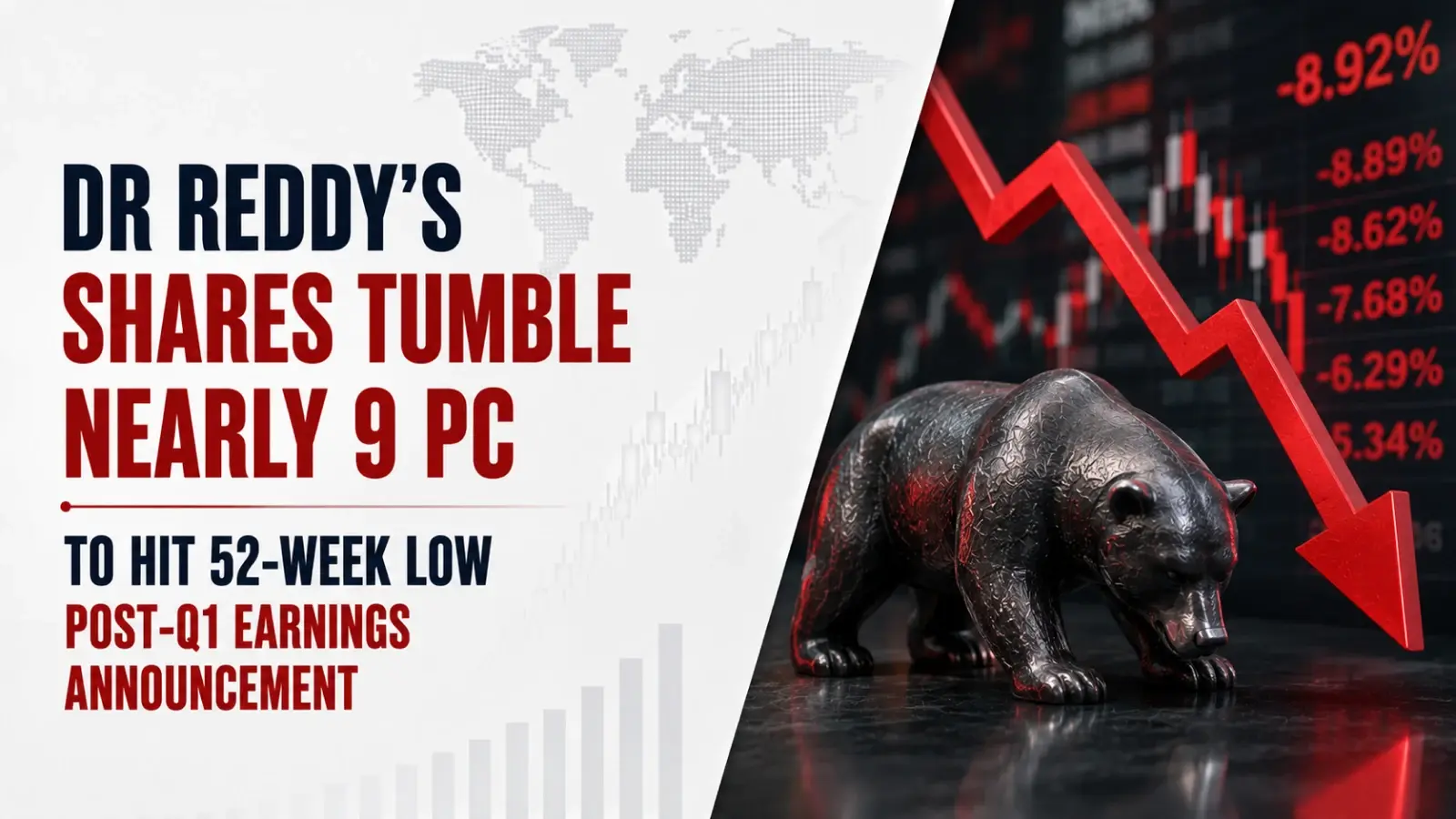 Dr Reddy’s Shares Tumble Nearly 9% To Hit 52-Week Low Post-Q1 Earnings Announcement