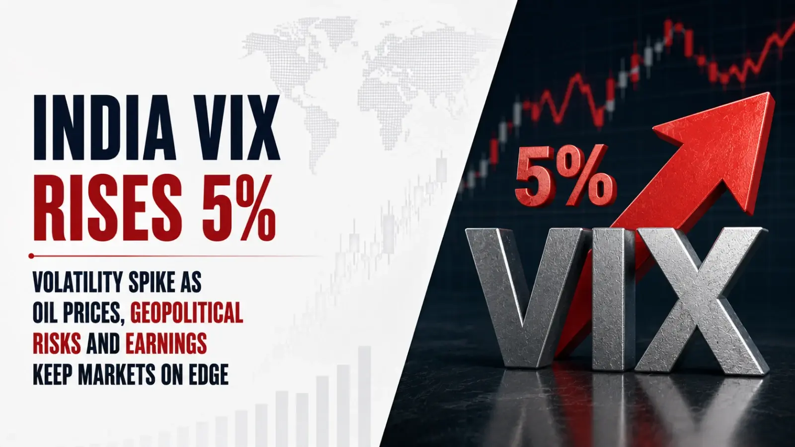 India VIX Rises 5% Volatility Spike as Oil Prices, Geopolitical Risks and Earnings Keep Markets on Edge