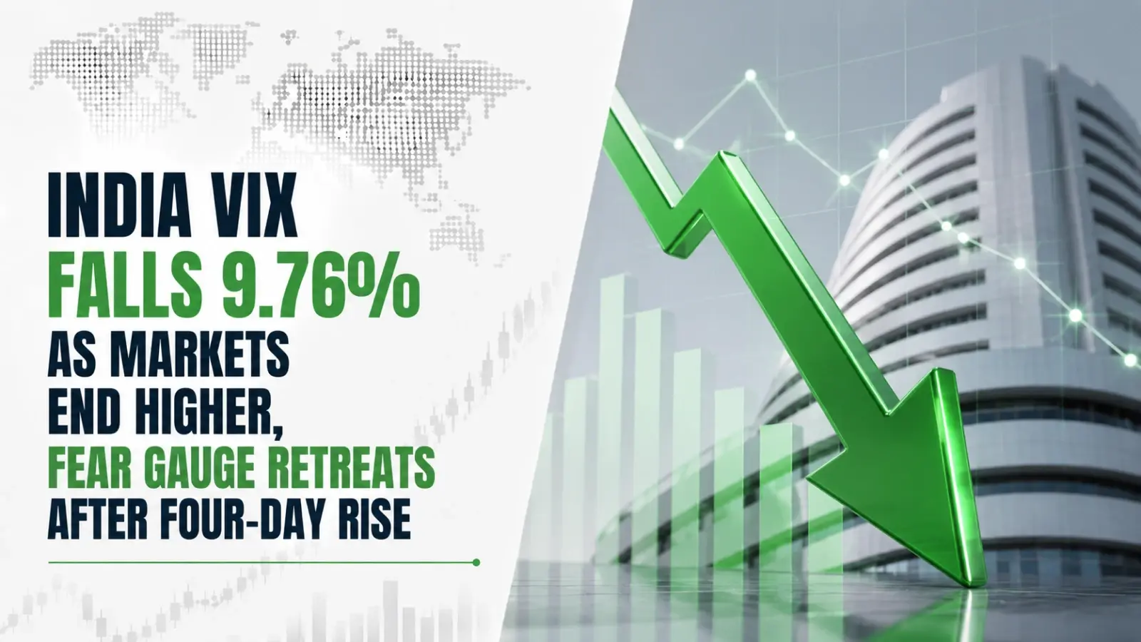 India VIX Falls 9.76% as Markets End Higher, Fear Gauge Retreats After Four-Day Rise