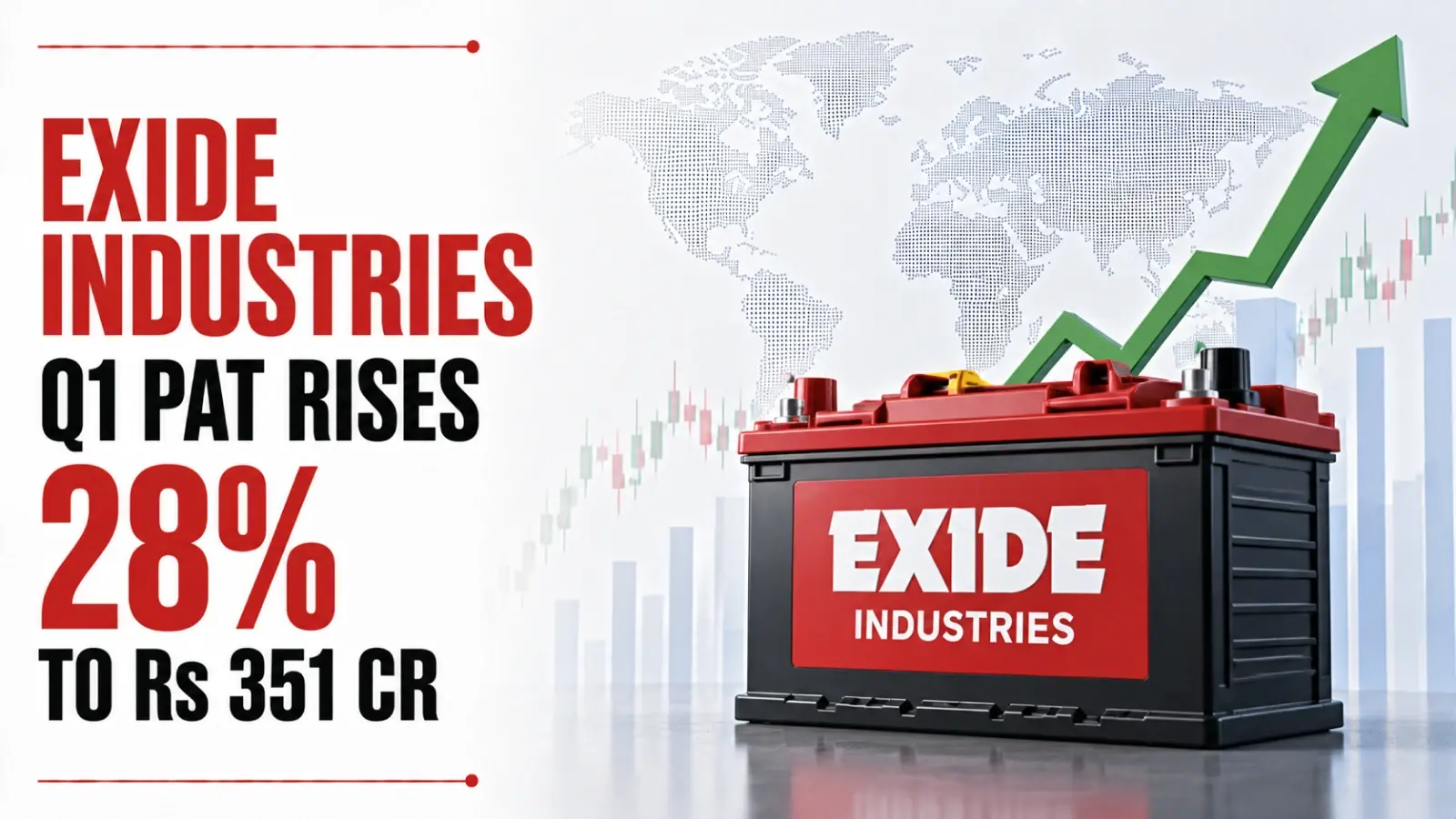 Exide Industries Q1 PAT rises 28% to Rs 351 cr