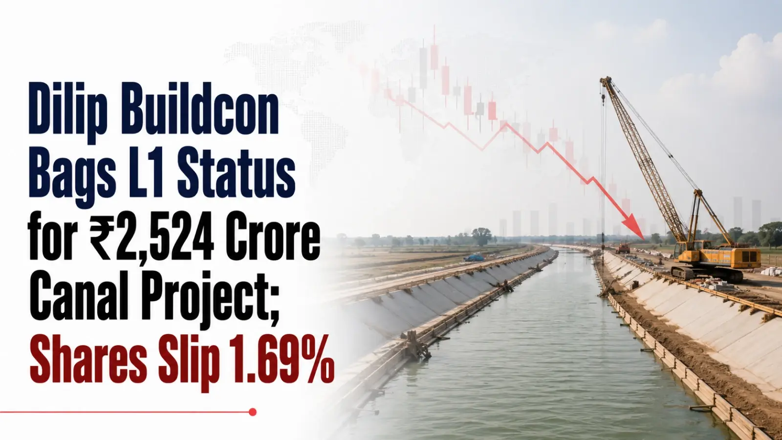 Dilip Buildcon Bags L1 Status for ₹2,524 Crore Canal Project; Shares Slip 1.69%
