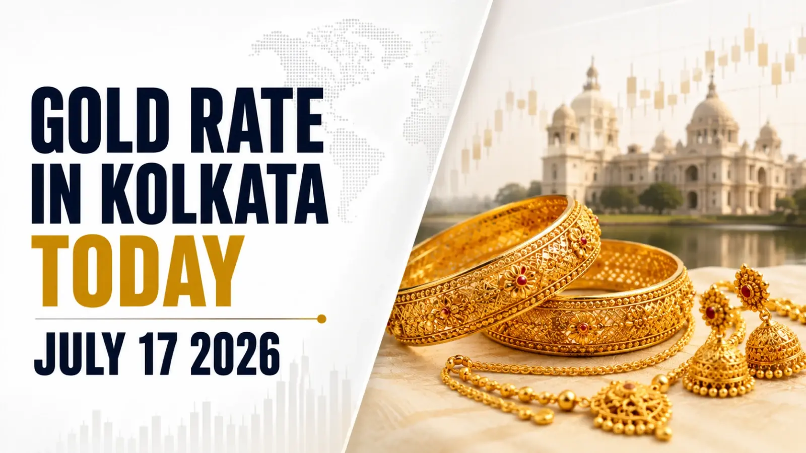 Gold Rate in Kolkata Today, July 17, 2026: 24K Gold Drops to ₹14,253 Per Gram