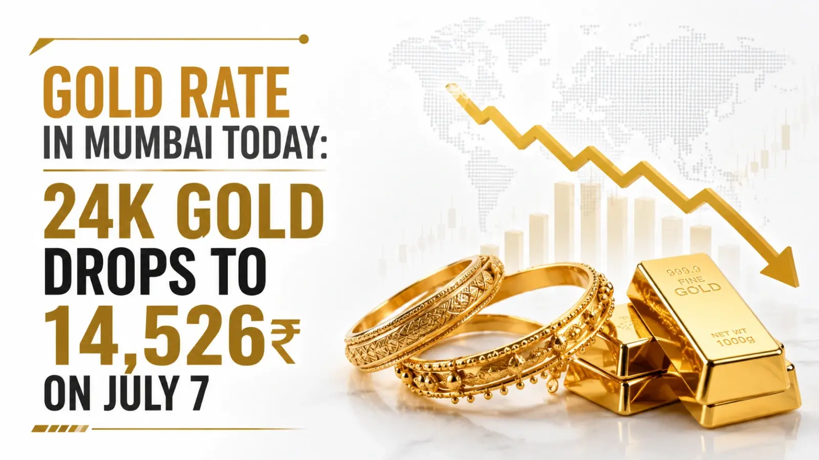 Gold Rate in Mumbai Today, July 7, 2026: 24K Gold Slips to ₹14,526 Per Gram