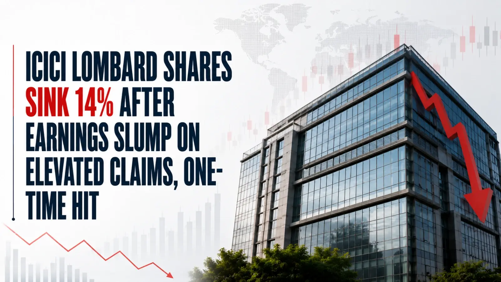 ICICI Lombard Shares Sink 14% After Earnings Slump on Elevated Claims, One-Time Hit