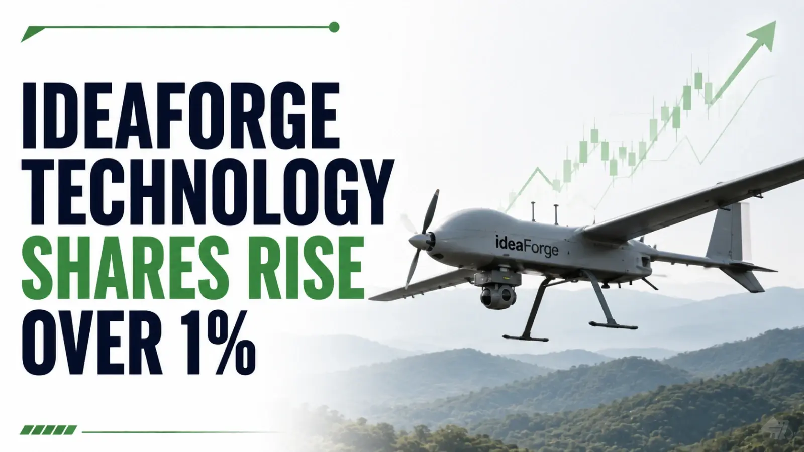 ideaForge Technology Shares Rise Over 1% As Company Launches QIP