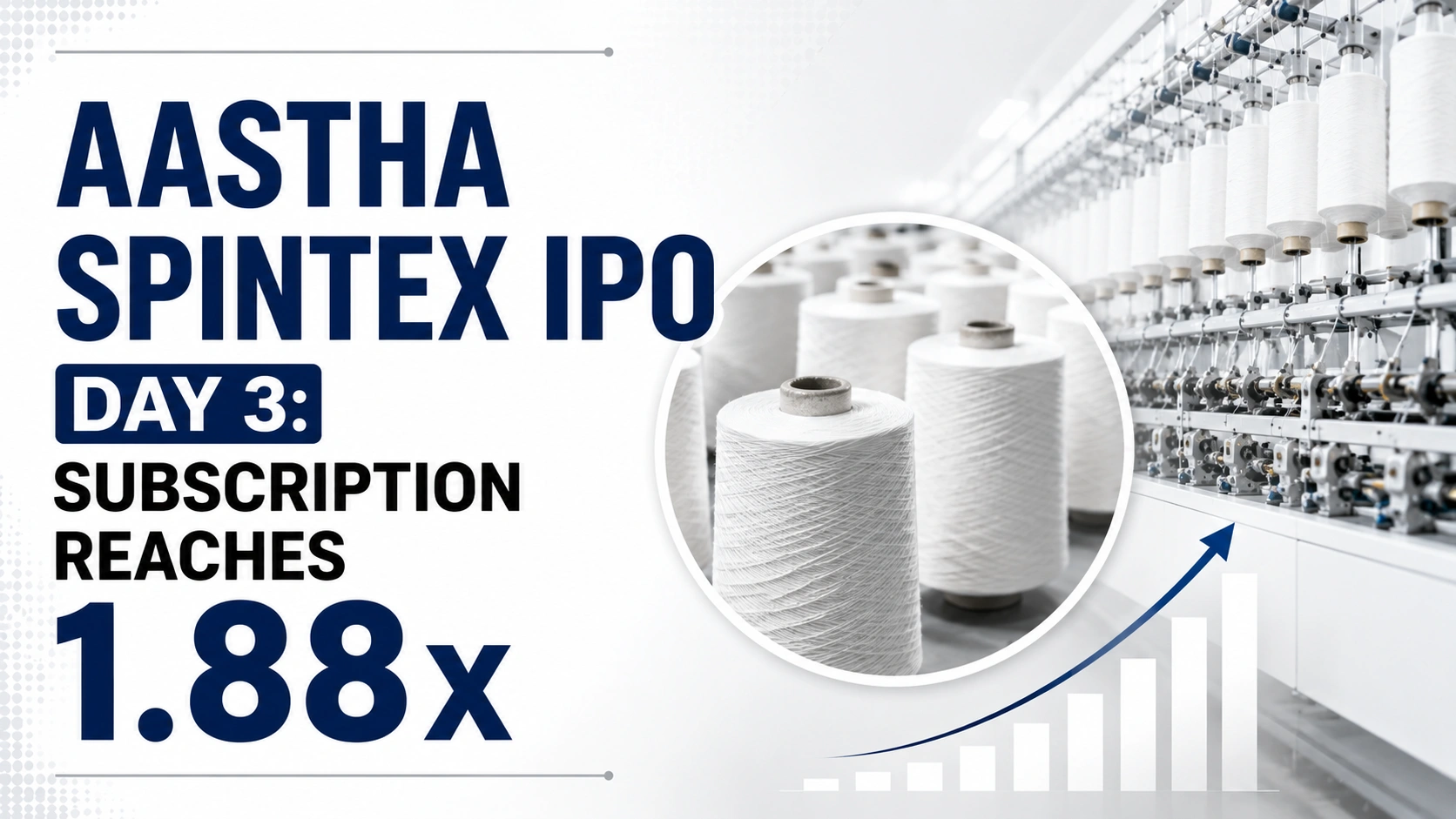 Aastha Spintex IPO Day 3: Subscription Reaches 1.88x As Issue Closes Today