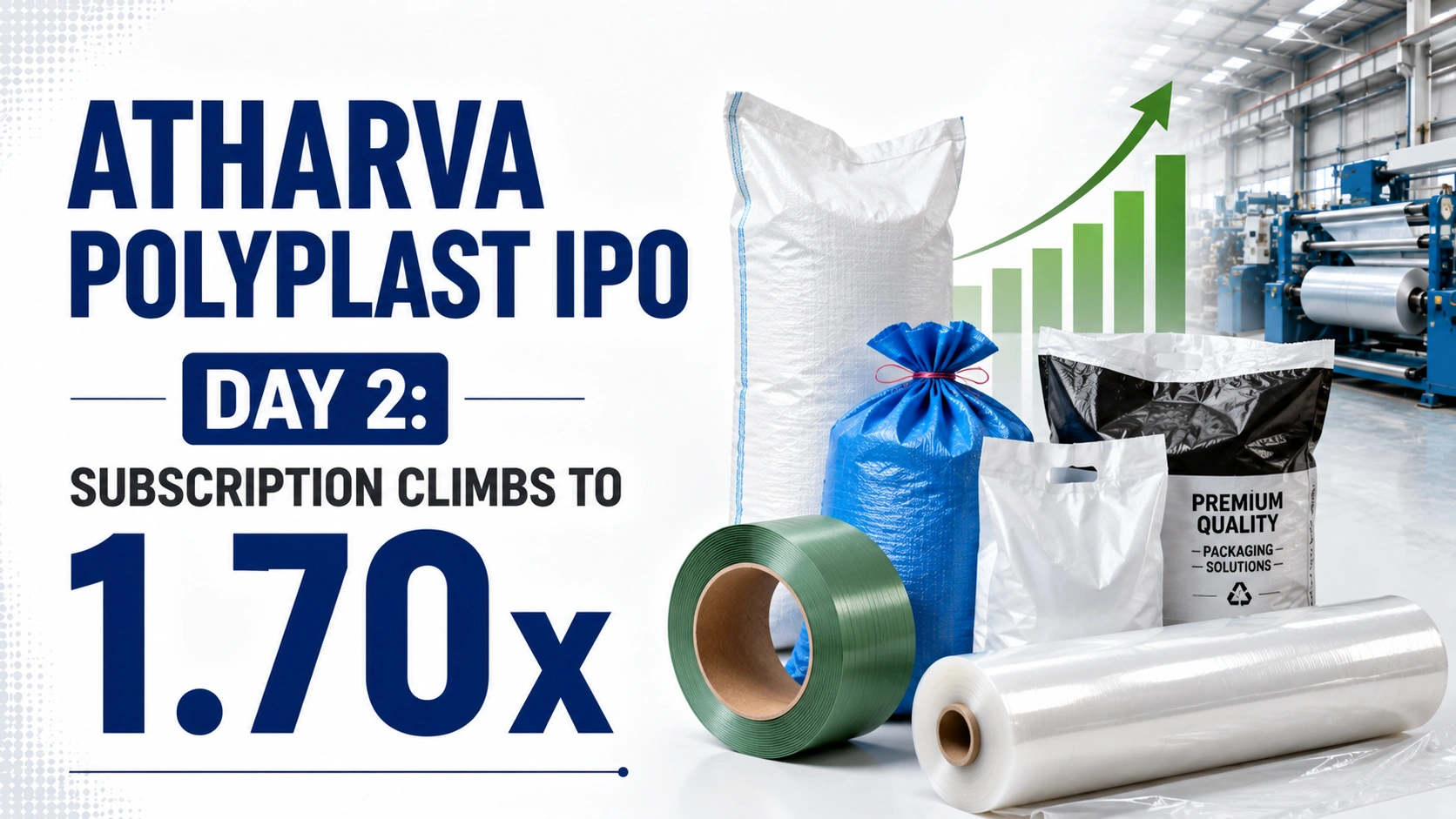Atharva Polyplast IPO Day 2: Subscription Climbs To 1.70x Ahead of July 2 Closing