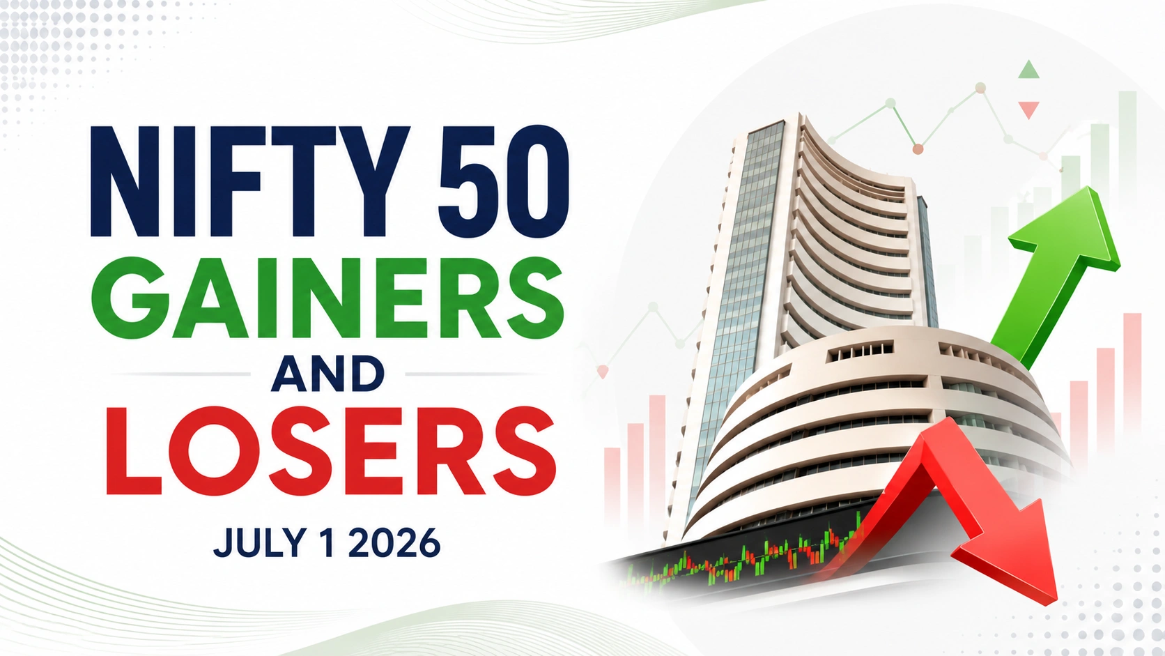 Nifty 50 Gainers and Losers, July 1, 2026: Eternal, Adani Enterprises, Nestlé India Lead Winners; HCLTech, Tech Mahindra, TCS Top Losers