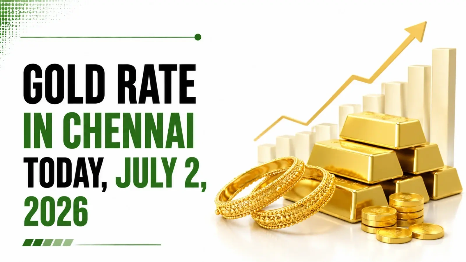 Gold Rate in Chennai Today, July 2, 2026: 24K Gold Climbs to ₹14,618 Per Gram