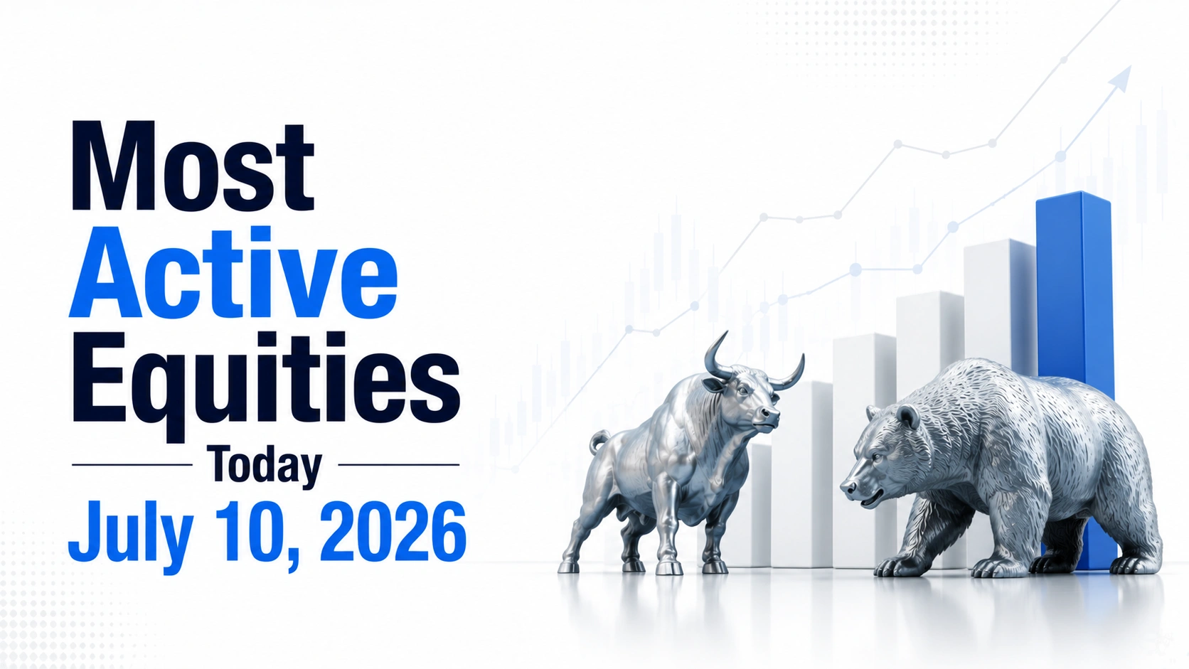 Most Active Equities Today, July 10, 2026: Kalyan Jewellers, Zensar Tech Among Stocks in Focus 