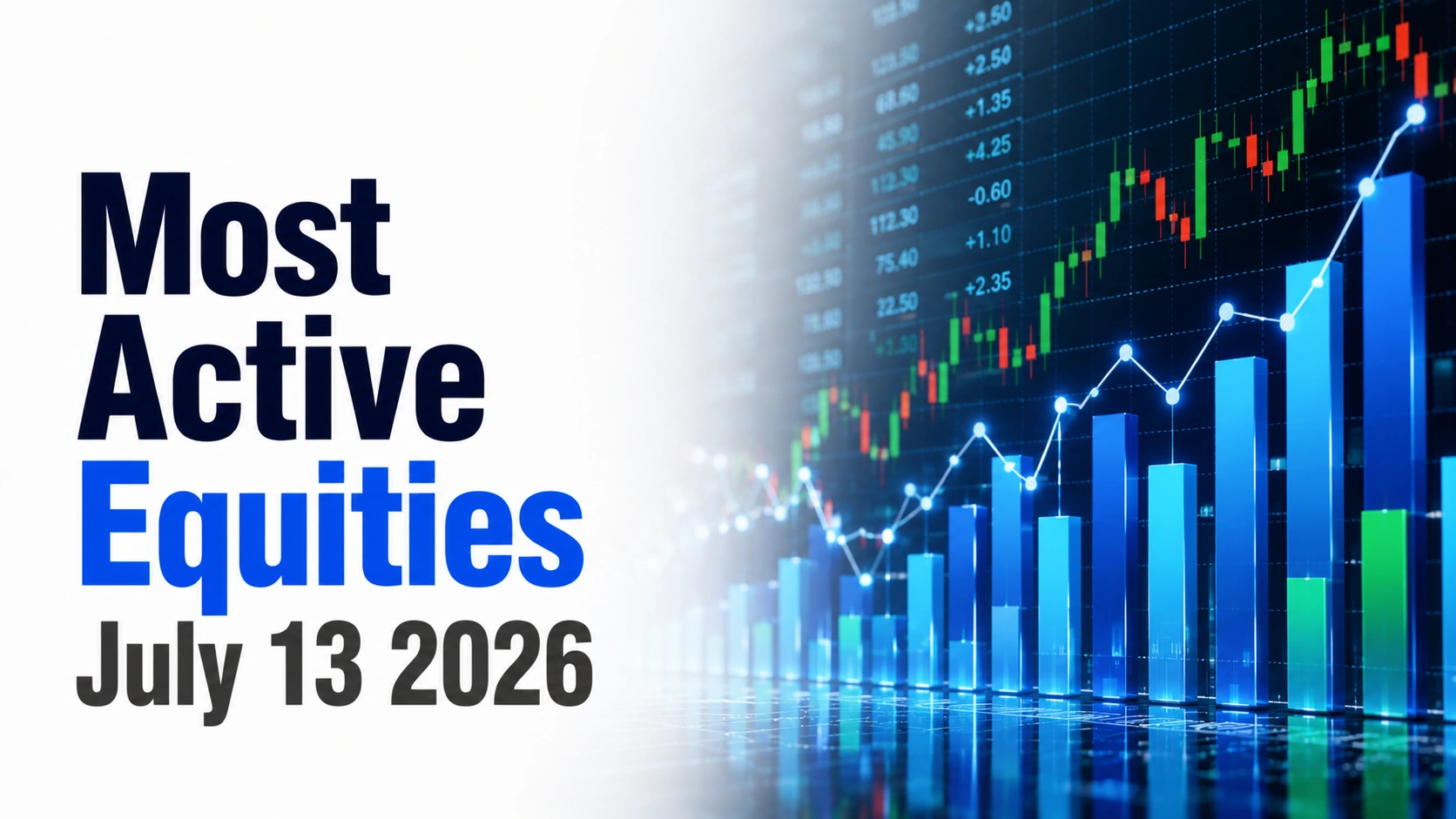 Most Active Equities, July 13, 2026: PC Jeweller, Kalyan Jewellers, Pine Labs Dominate Trading Volumes