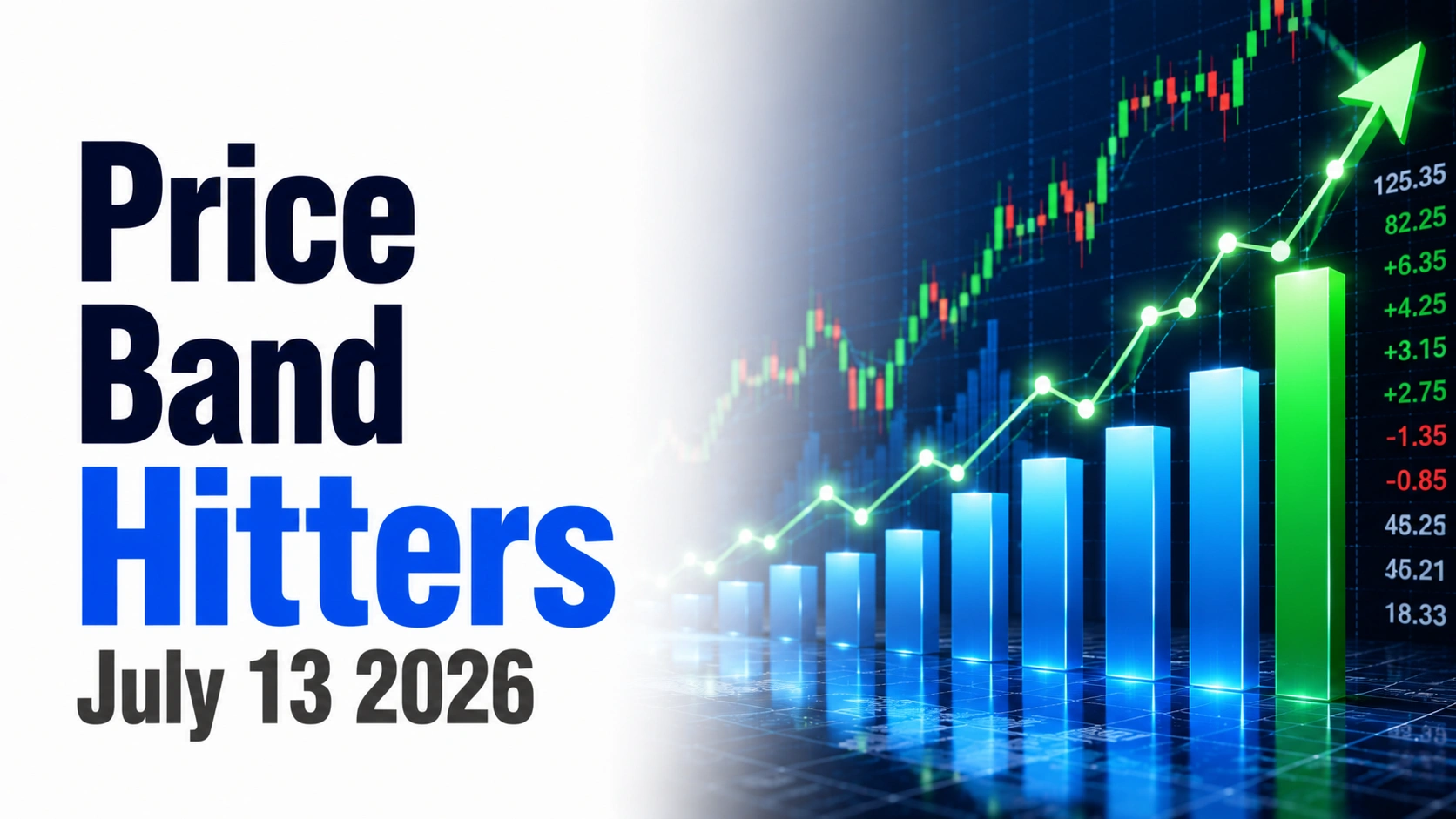 Price Band Hitters, July 13, 2026: Silvertuc, Mobilise and Utkal Lead Buying Interest