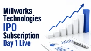 Millworks Technologies IPO Subscription Day 1 Live: Issue booked 1.31x within hours as retail, NII investors drive demand
