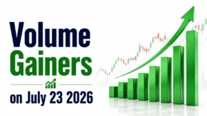 Volume Gainers, July 23, 2026: Salona Cotspin, Route Mobile, Rajdarshan Industries Lead Stocks With Sharp Rise in Trading Volumes on Thursday