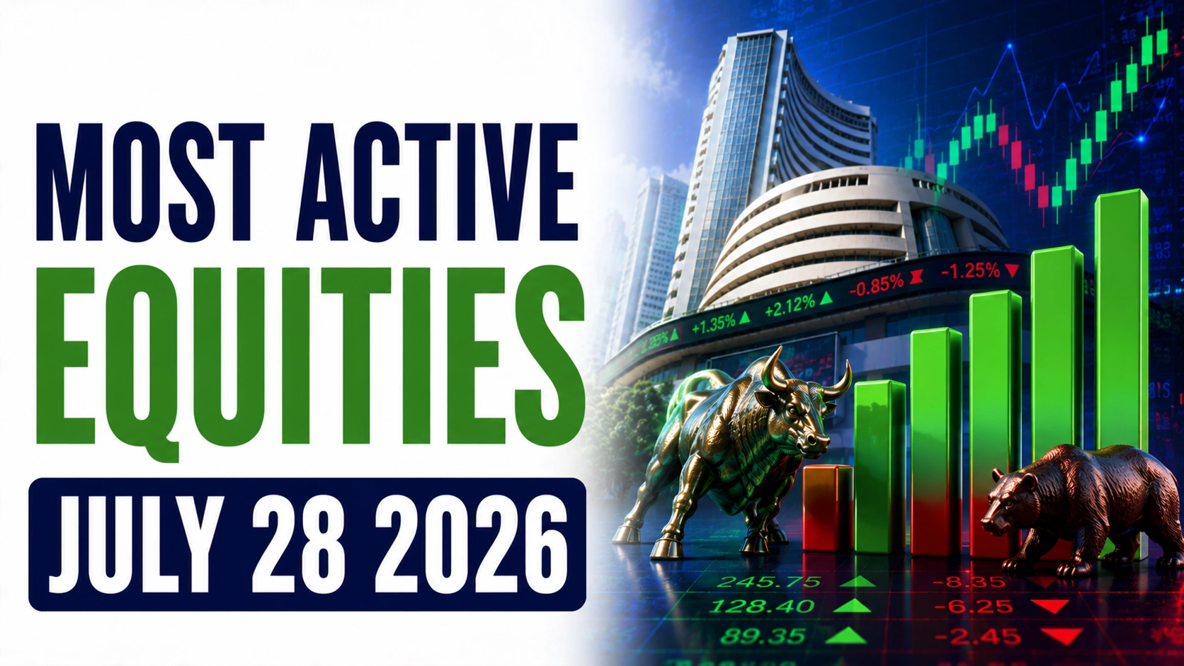 Most Active Equities, July 28, 2026, 11:15 AM IST: Vodafone Idea Leads Trading Volumes