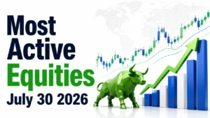 Most Active Equities, July 30, 2026, 11:30 AM IST: Vodafone Idea, Suzlon Energy, Indomobil Finance Dominate Trading Volumes
