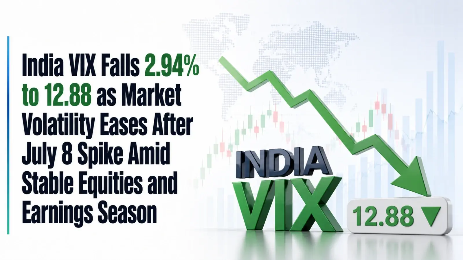 India VIX Falls 2.94% to 12.88 as Market Volatility Eases After July 8 Spike Amid Stable Equities and Earnings Season
