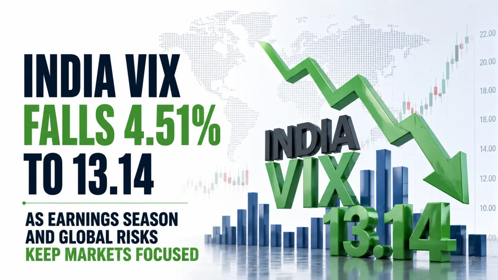 India VIX Falls 4.51% to 13.14 as Earnings Season and Global Risks Keep Markets Focused