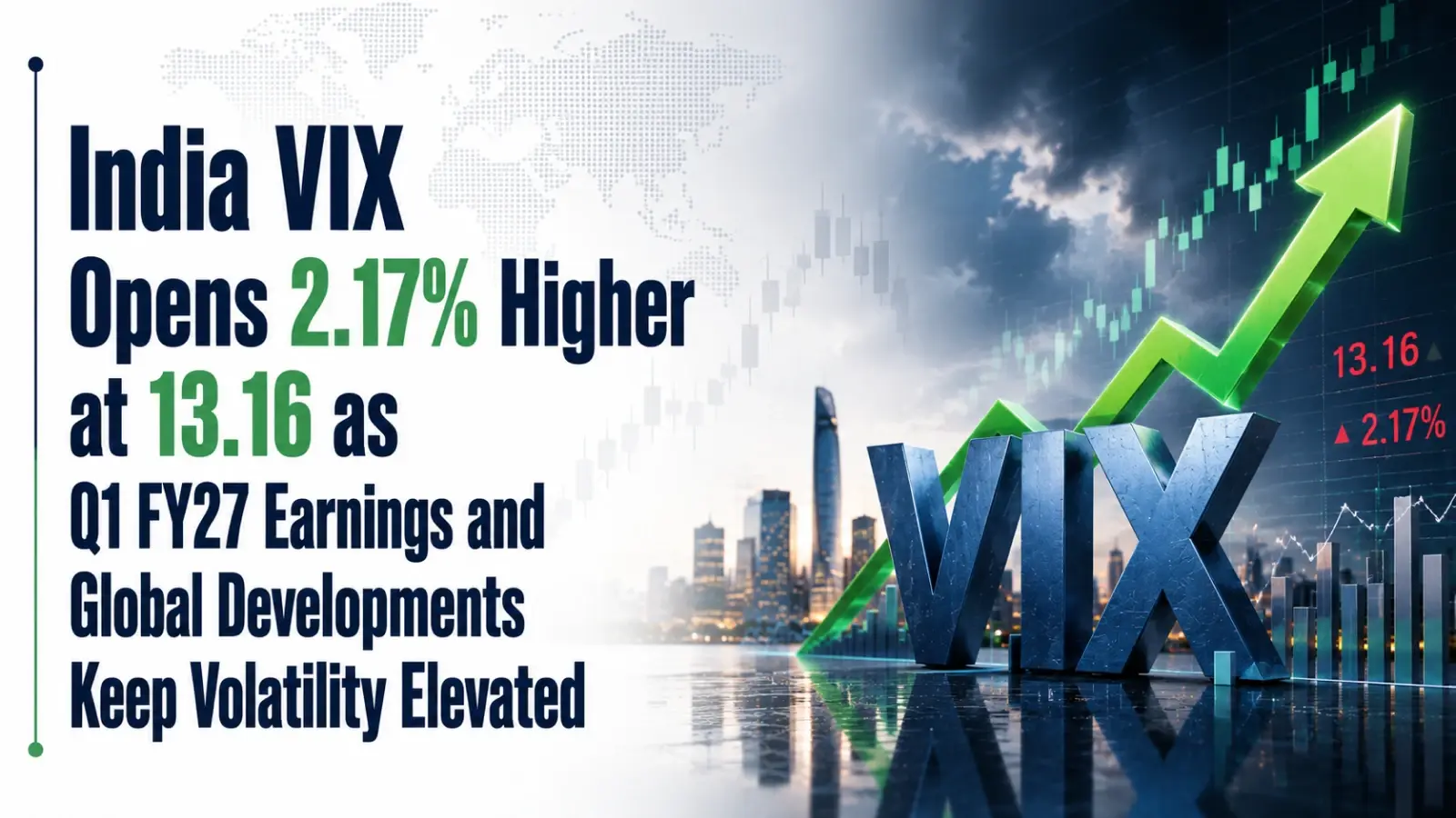 India VIX Opens 2.17% Higher at 13.16 as Q1 FY27 Earnings and Global Developments Keep Volatility Elevated