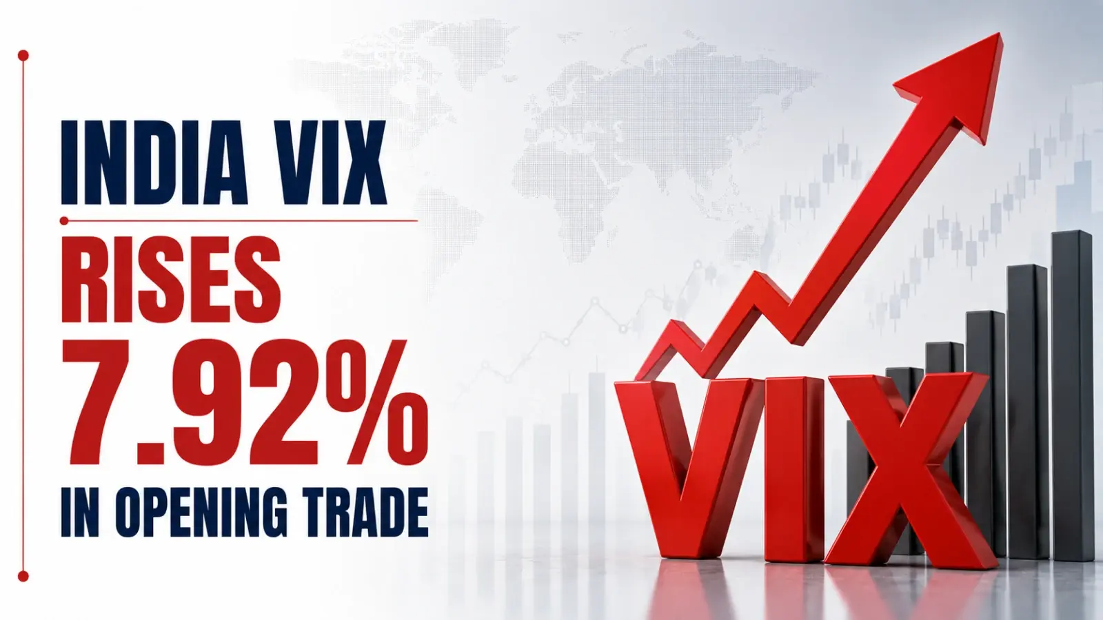 India VIX Rises 7.92% in Opening Trade as US-Iran Tensions and Oil Prices Lift Market Volatility