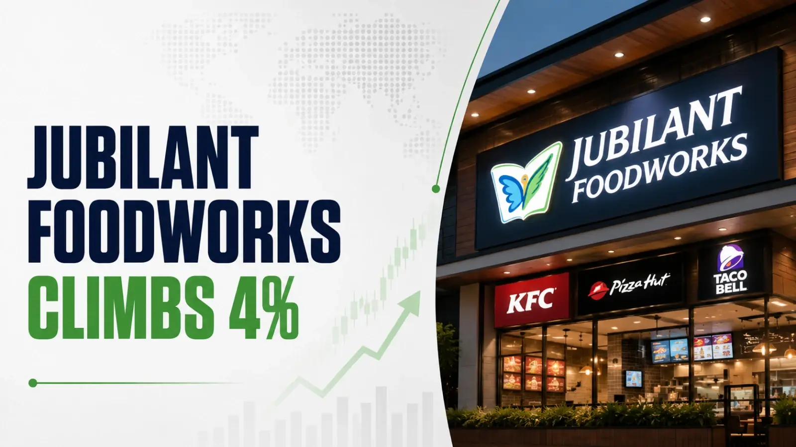 Jubilant Foodworks Share Climbs 4% As Business Update Inspires Investors of Domino's Pizza Operator
