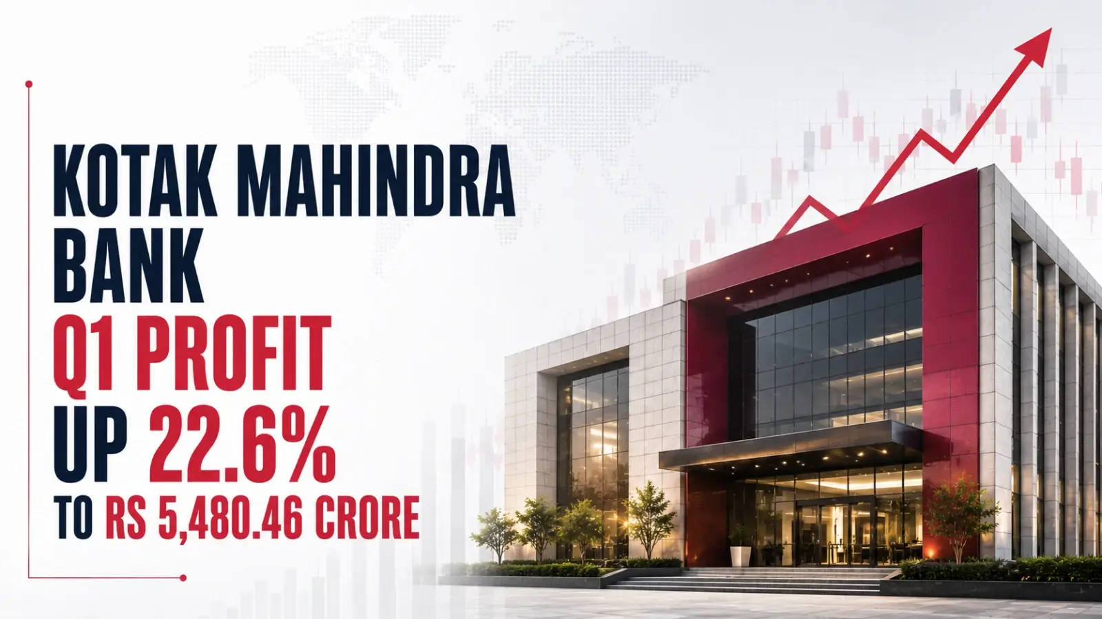 Kotak Mahindra Bank Q1 Profit Up 22.6% to Rs 5,480.46 Crore