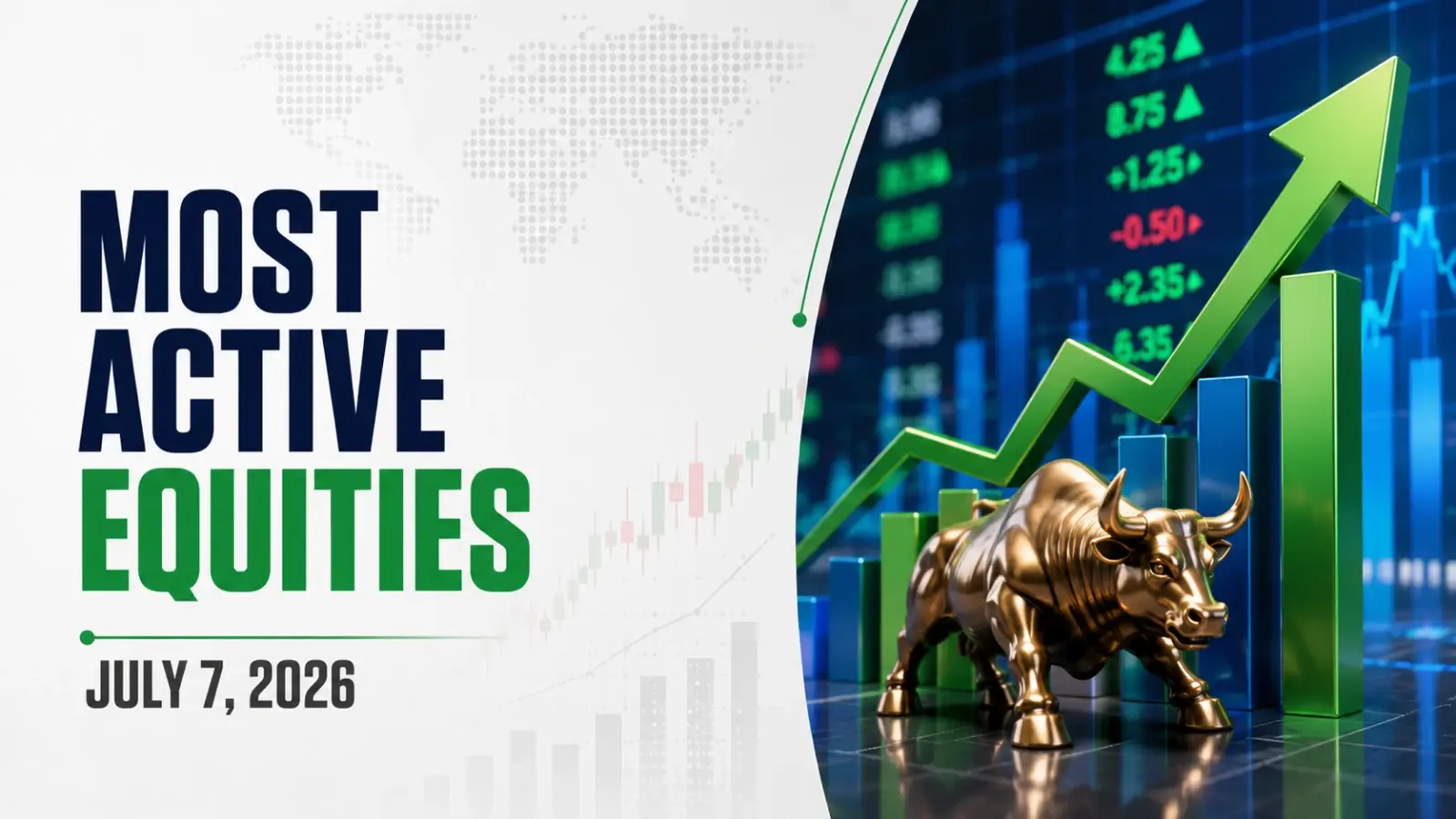 Most Active Equities on July 7, 2026: Share India, IOL Chemicals, PWL Among Gainers; IDEA, Vodafone Idea, VOGL Stay Most Active