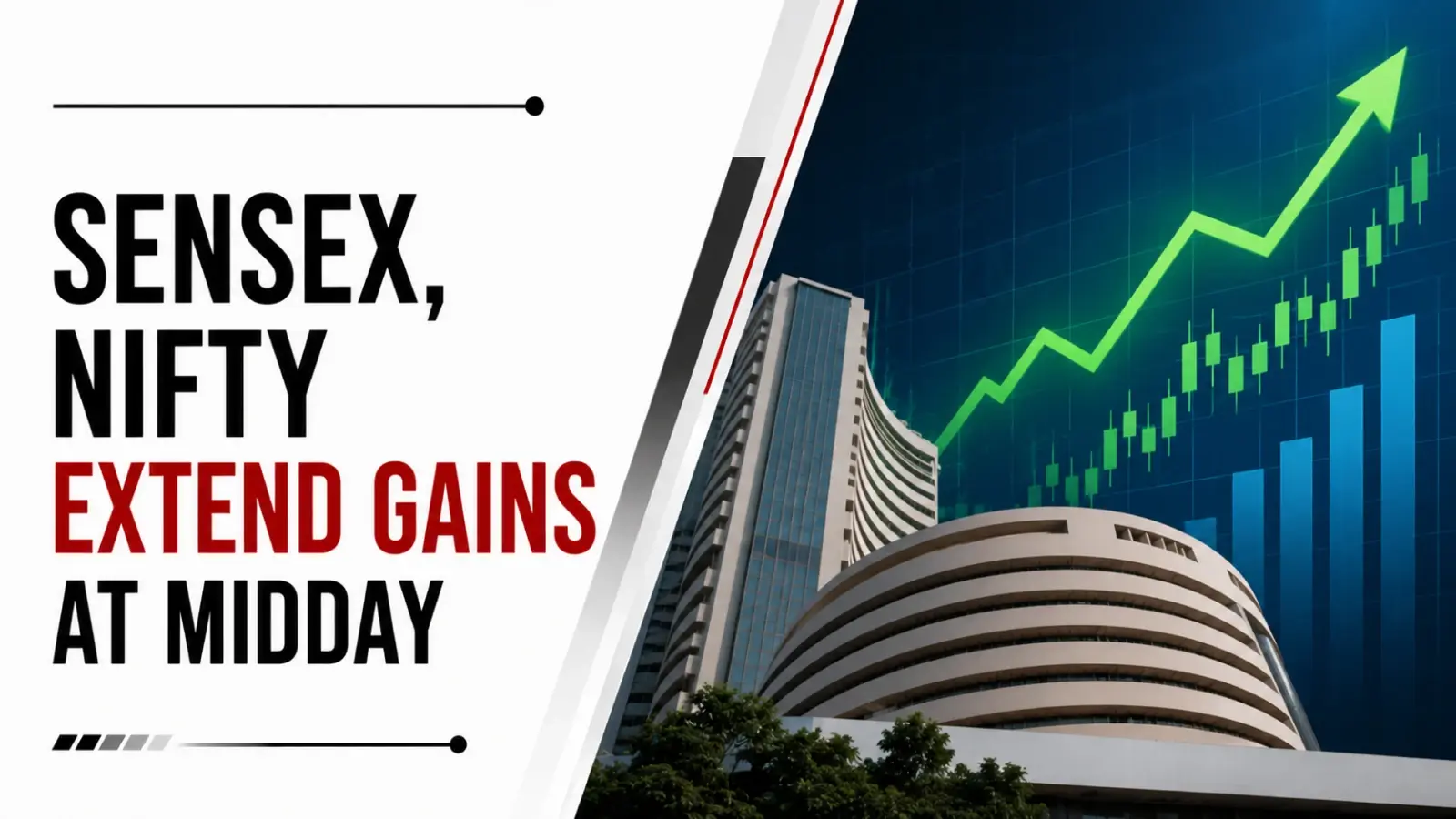 Stock Market Mid-Day Report, July 3, 2026: Sensex, Nifty Extend Gains as Asian Markets, Wall Street Rall