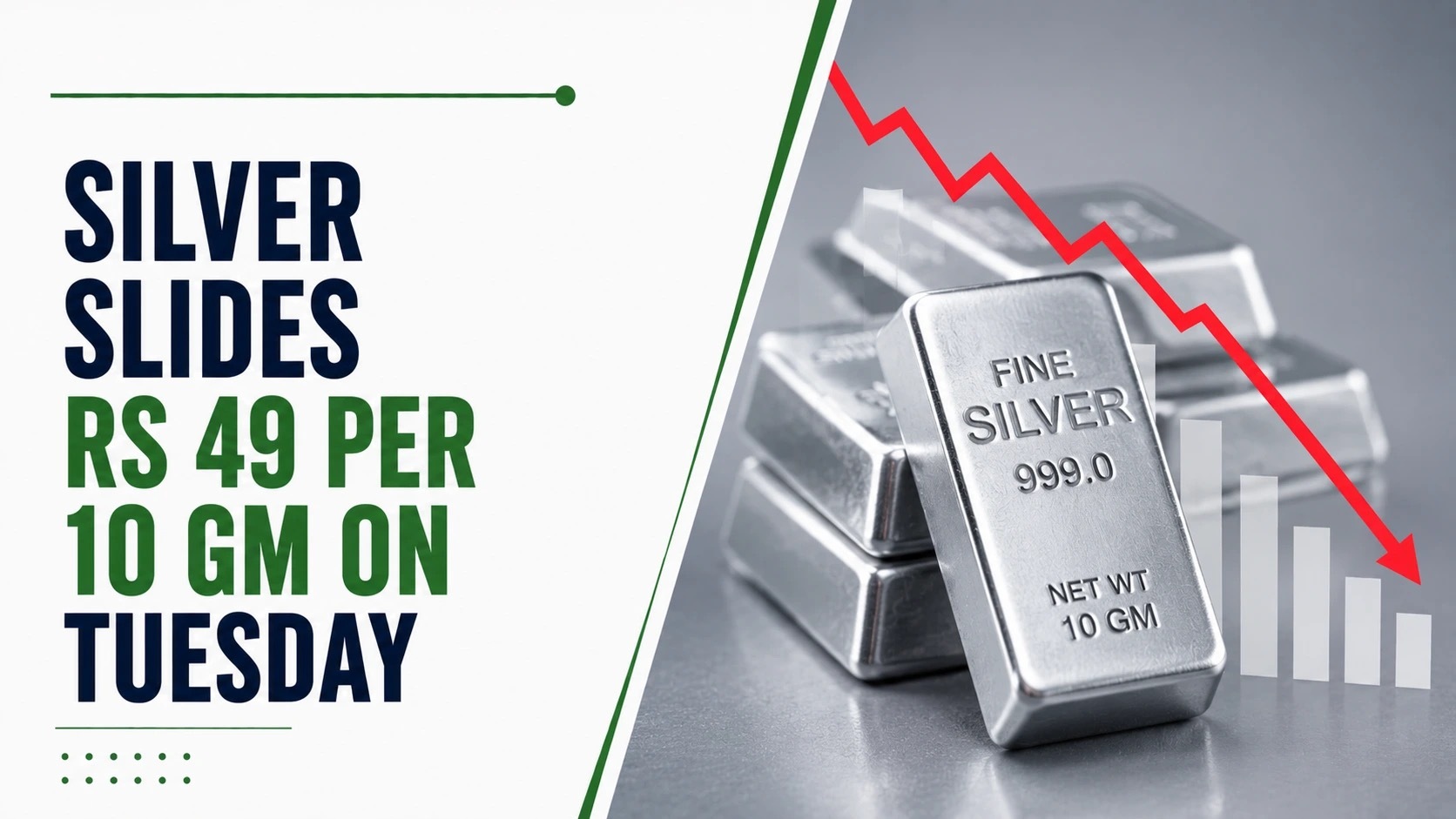 Silver Rate Today, July 7, 2026: Silver Price Slides Rs 49 per 10 gram as Metal Retreats from Monday’s Highs