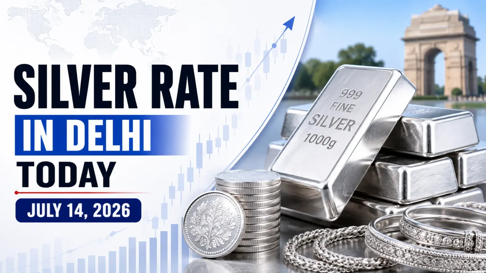 Silver Rate in Delhi Today, July 14, 2026: Silver Holds at ₹235 Per Gram