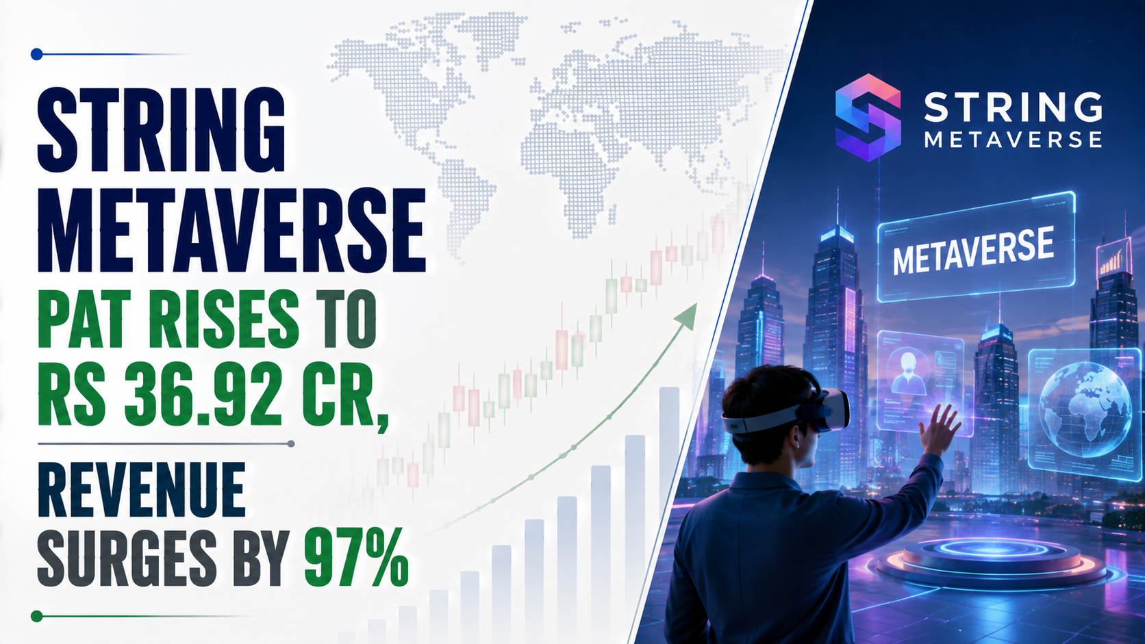 String Metaverse PAT Rises to Rs 36.92 Cr, Revenue Surges by 97%