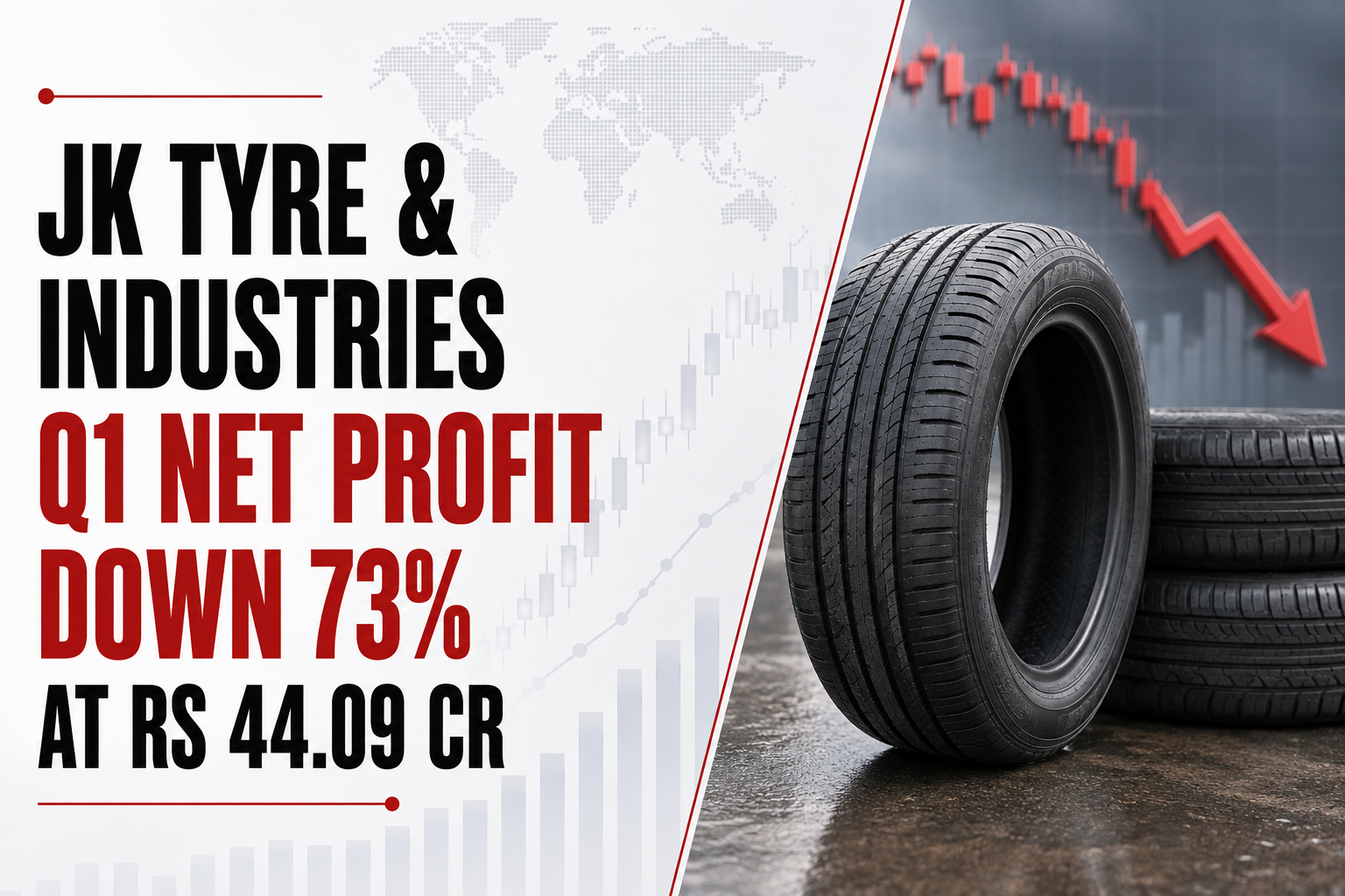 JK Tyre & Industries Q1 Net Profit Down 73% at Rs 44.09 Cr