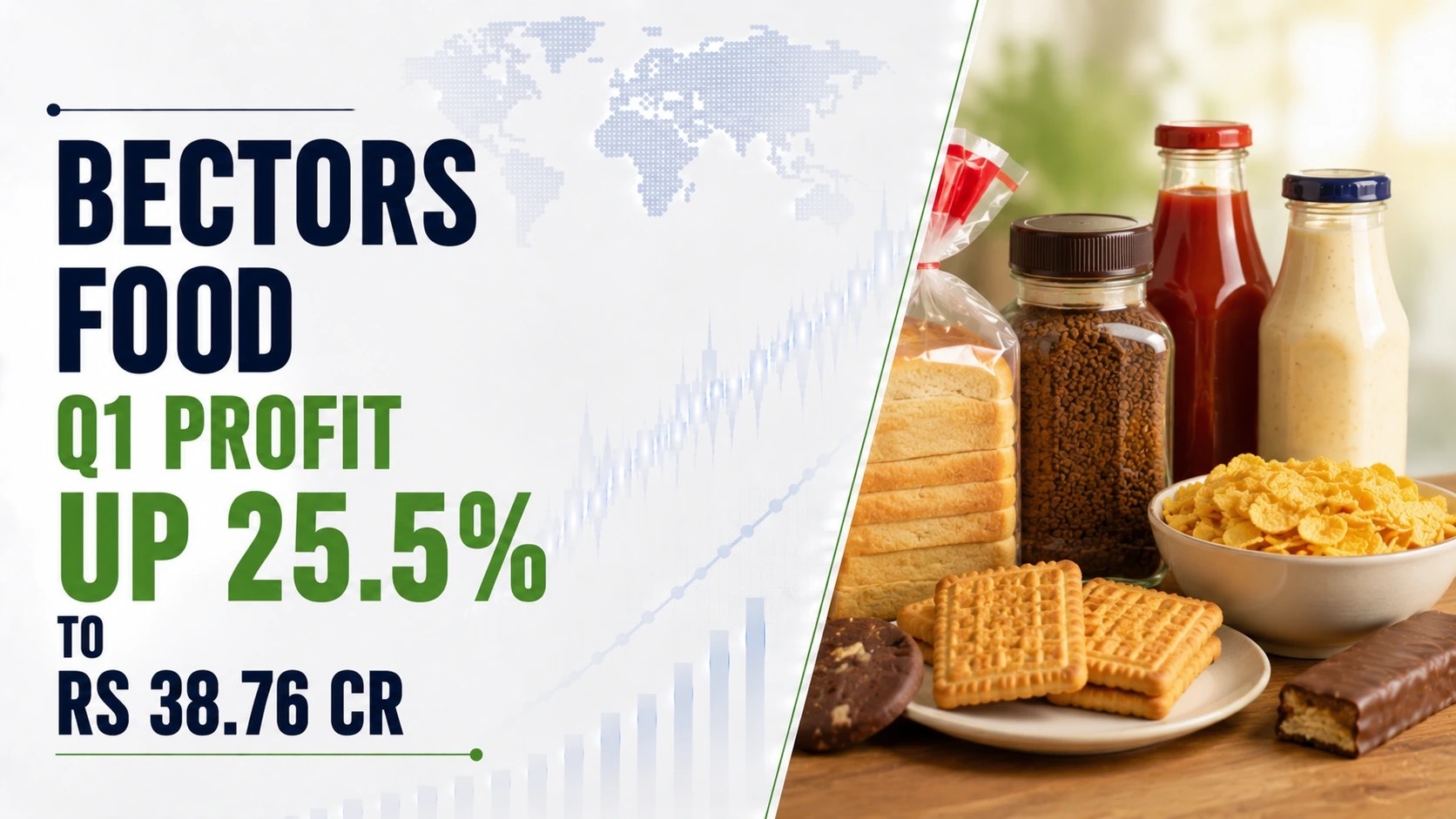 Bectors Food Q1 Profit up 25.5% to Rs 38.76 Cr