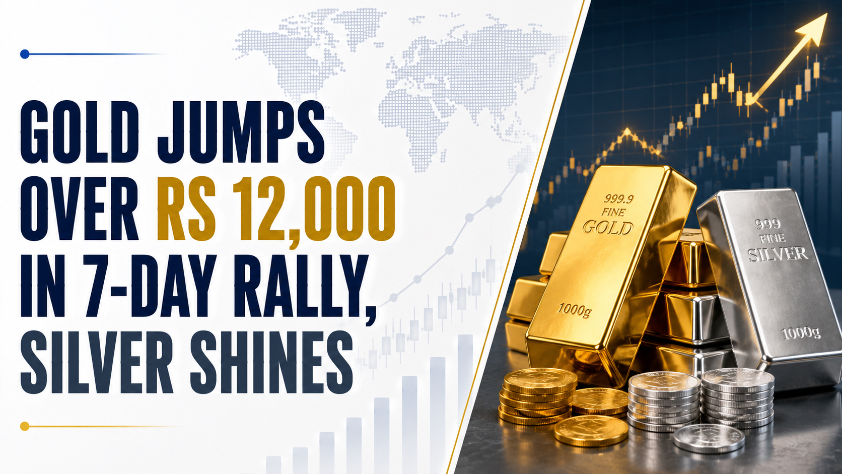 Gold Jumps Over Rs 12,000 in 7-Day Rally, Silver Shines