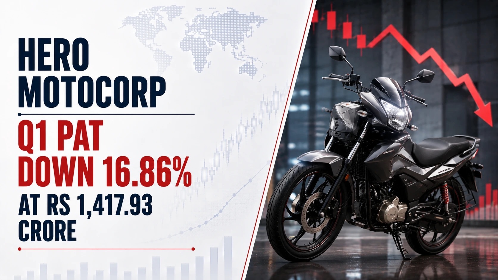 Hero MotoCorp Q1 PAT Down 16.86% at Rs 1,417.93 Crore