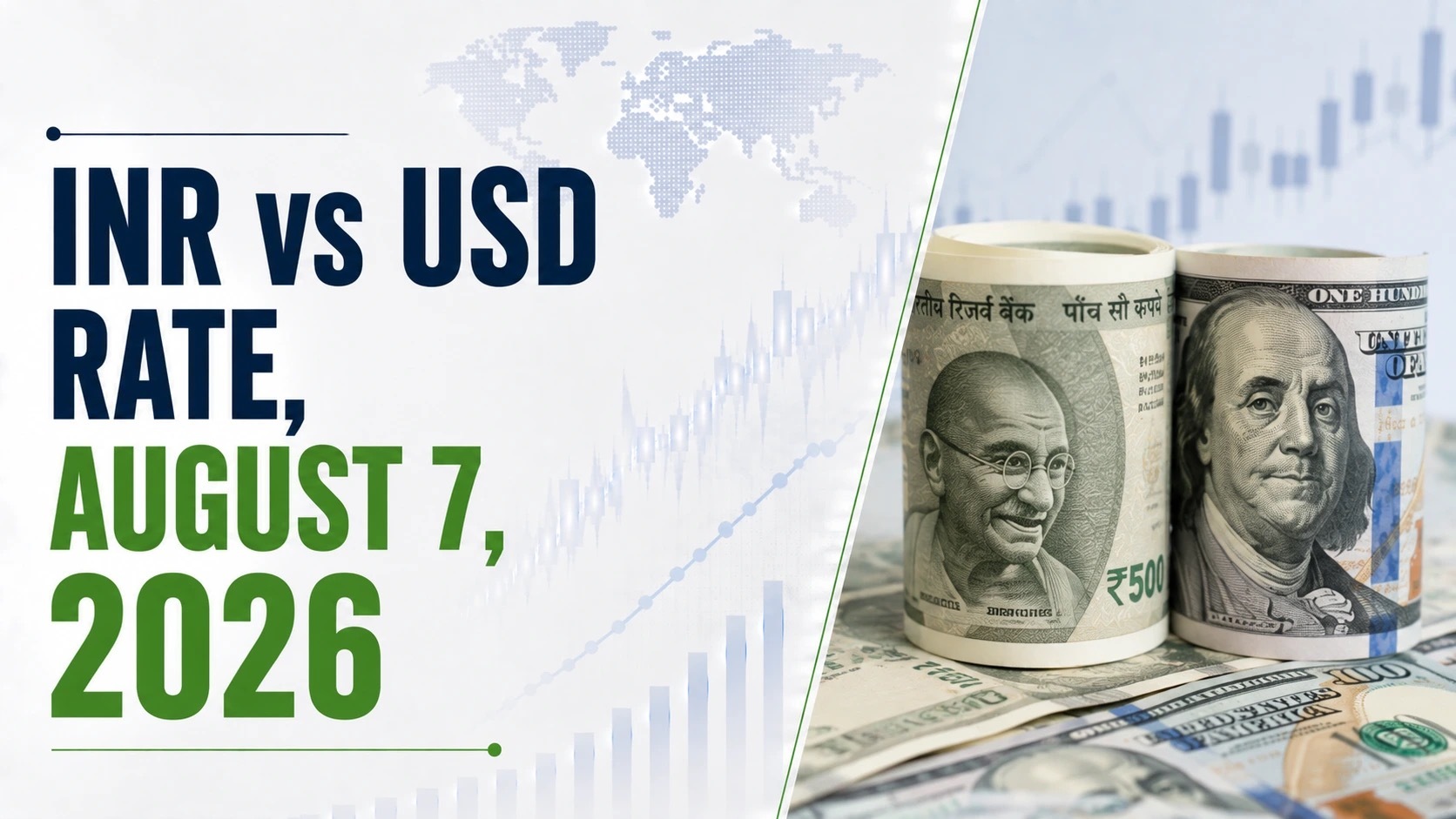 INR vs USD Rate, August 7, 2026: Rupee Settles on Flat Note, Up 2 Paise at 95.20 Against US Dollar