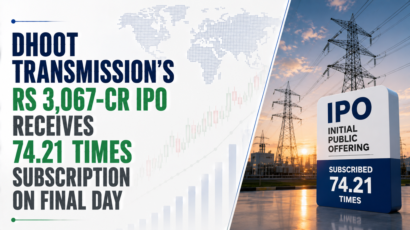 Dhoot Transmission’s Rs 3,067-Cr IPO Receives 74.21 Times Subscription on Final Day