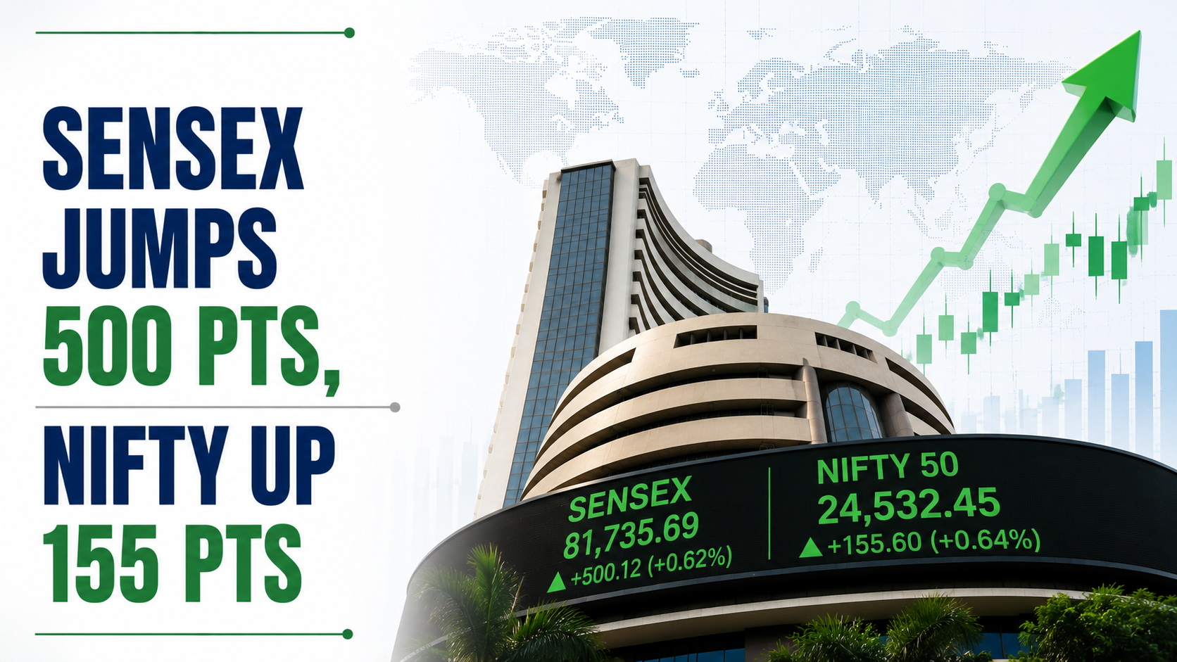 Sensex Jumps 500 pts, Nifty Up 155 pts as Trump Says Talks with Iran Due on Monday; Oil Prices Cool