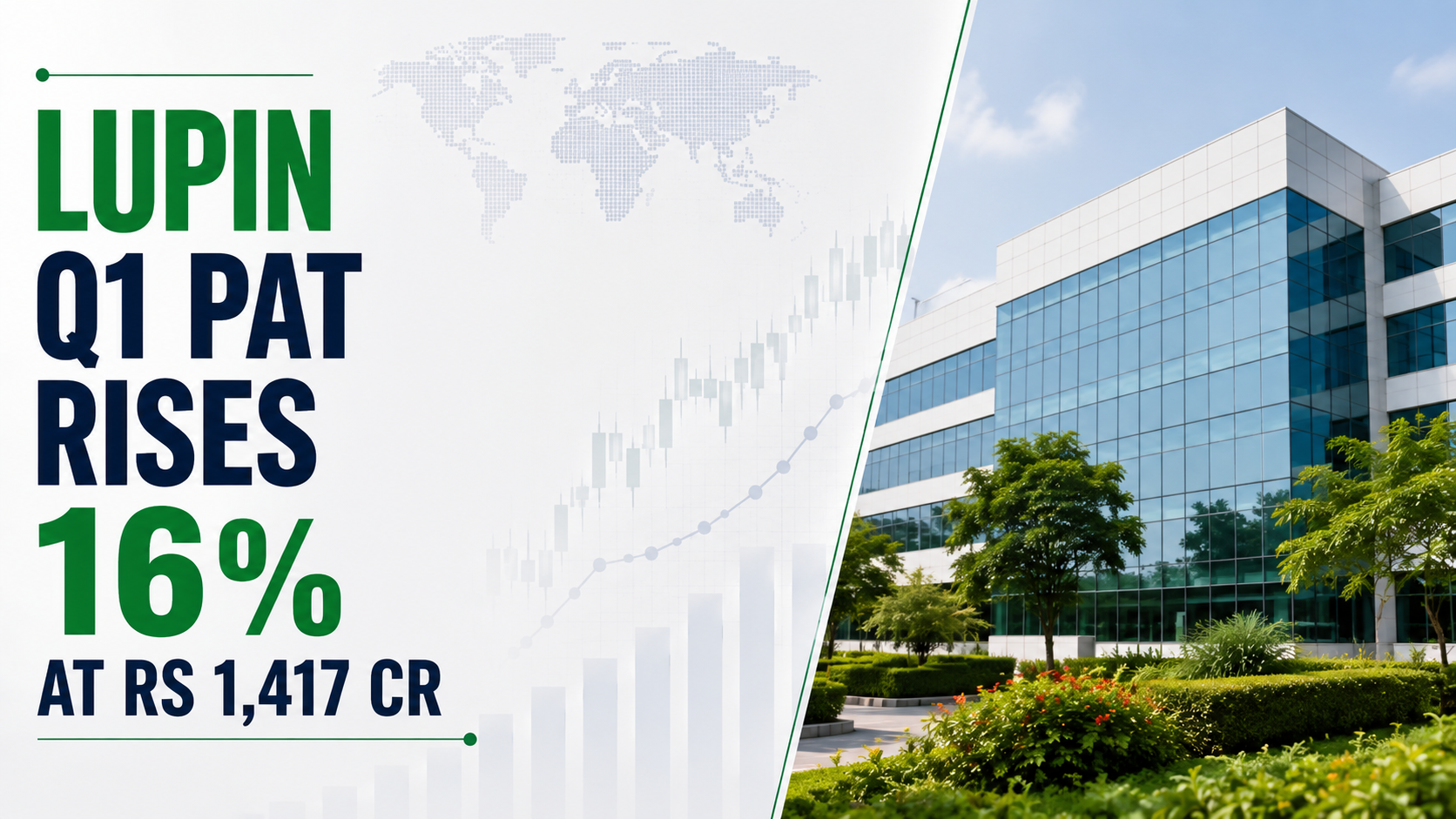 Lupin Q1 PAT Rises 16% at Rs 1,417 Cr