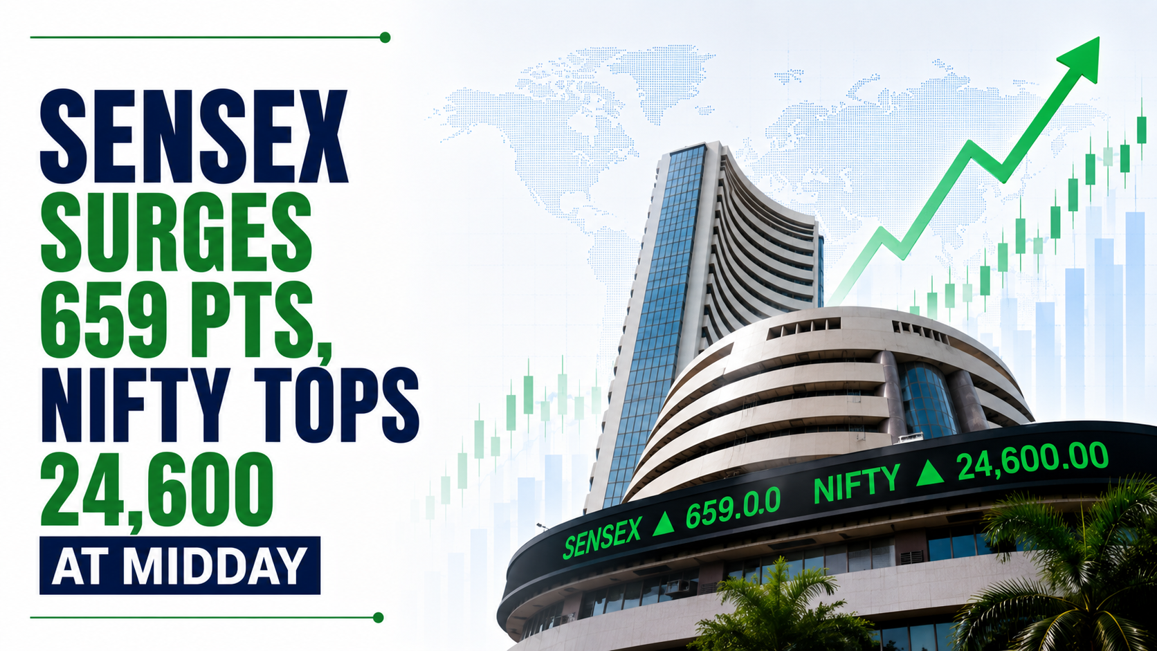 Sensex Surges 659 pts, Nifty Tops 24,600 at Midday as Oil Prices Slide on Iran Talks Optimism