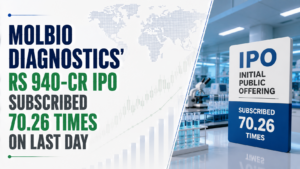 Molbio Diagnostics’ Rs 940-Cr IPO Subscribed 70.26 Times on Last Day