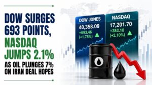 Dow Surges 693 Points, and Nasdaq Jumps 2.1% as Oil Plunges 7% on Iran Deal Hopes