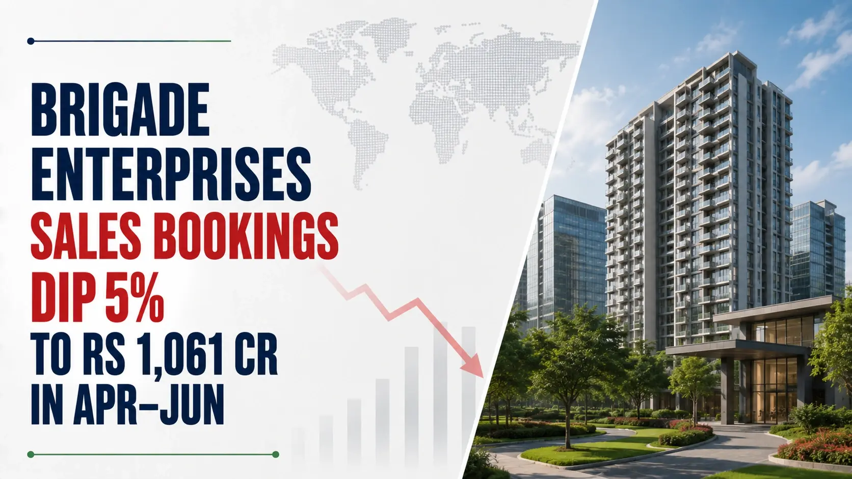 Brigade Enterprises Sales Bookings Dip 5% to Rs 1,061 Cr in Apr–Jun