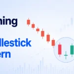 Morning Star Candlestick Pattern Explained